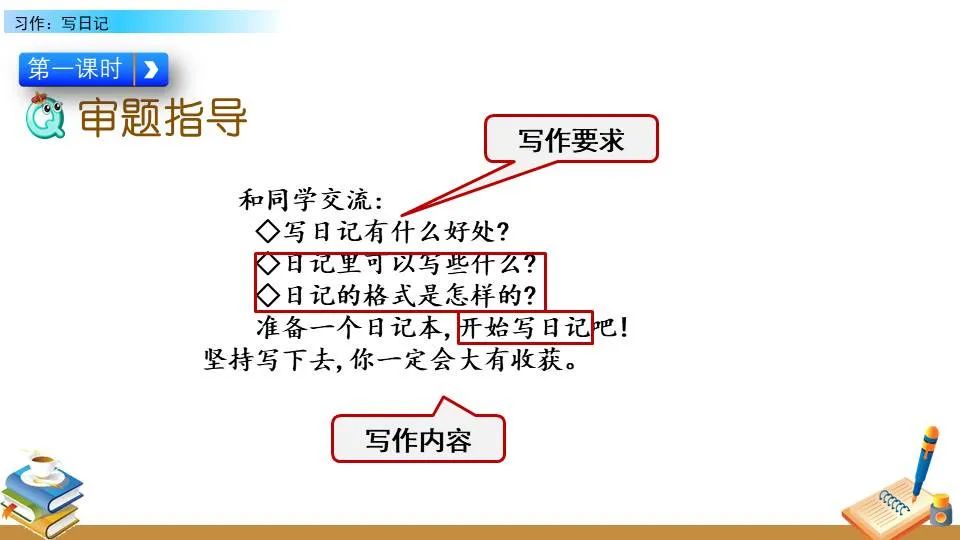 义务篮球训练的最佳实践方案_2